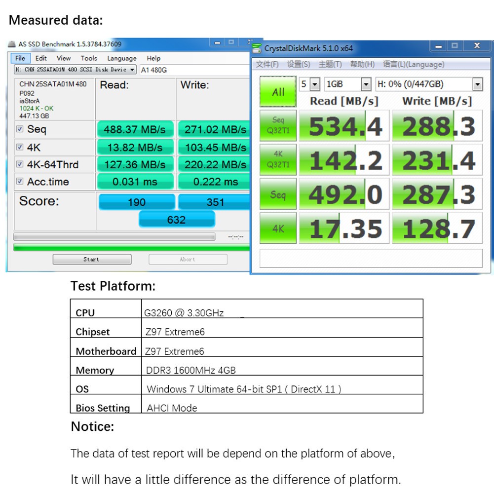 Ổ cứng SSD Zheino 120GB 2.5 inch chính hãng - Hỗ trợ cài đặt sẵn windows - Bảo hành 36 tháng