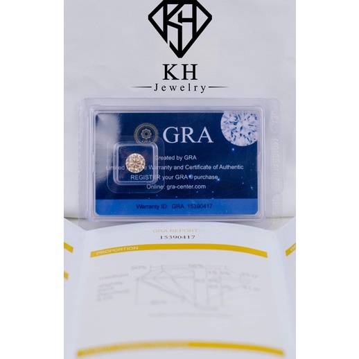 Xoàn nhân tạo Moissanite Màu Vàng Champagne Siêu đẹp 5mm-7,2mm