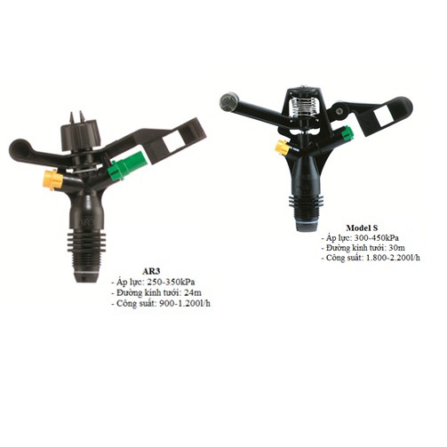 Béc Tưới Cây Phun Mưa ~ 24-30 mét [HÀNG NHẬP KHẨU] Toro Australia, Bảo Hành 5 Năm
