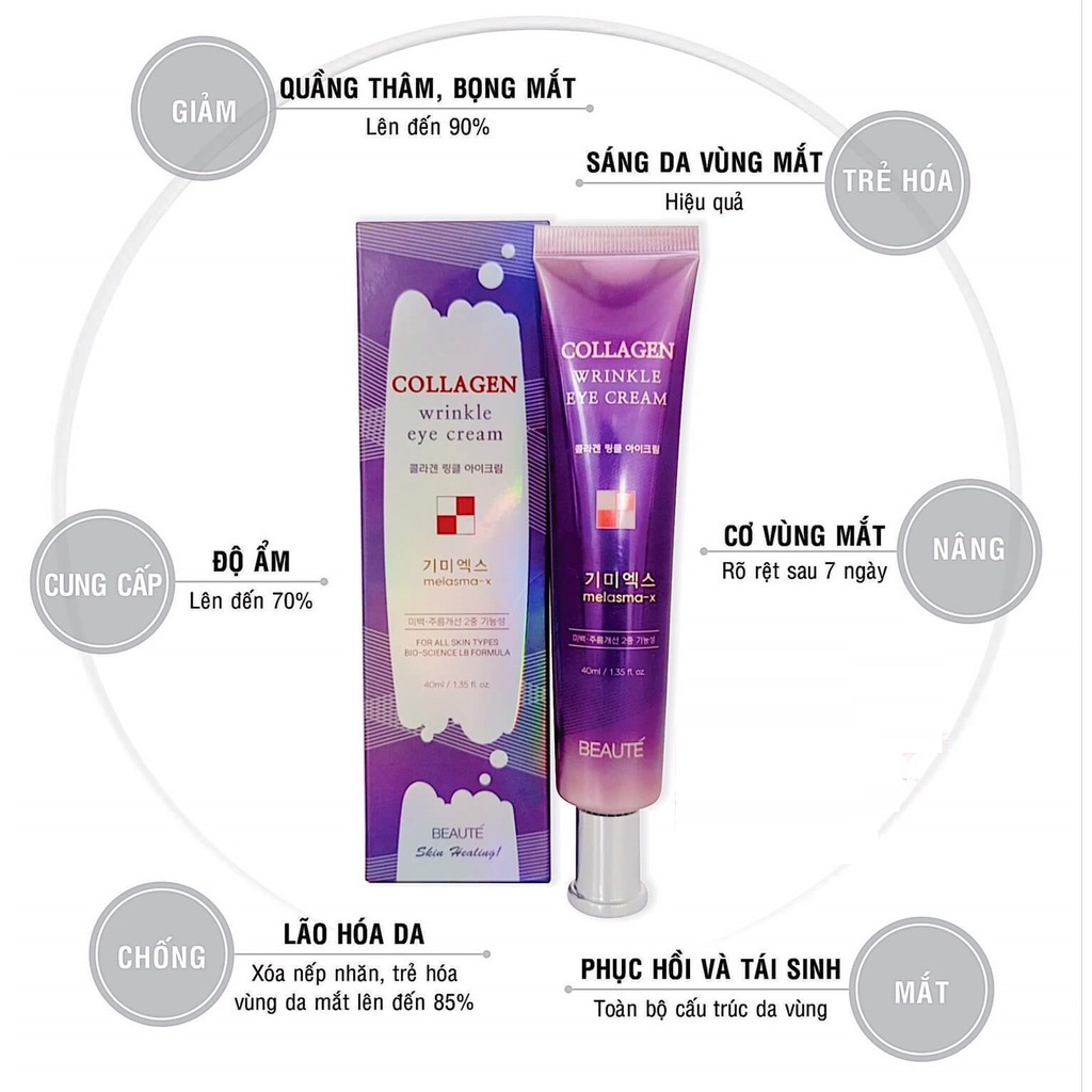 Kem dưỡng mắt Collagen Wrinkle Eye Cream Melasma-x Beaute - 40ml