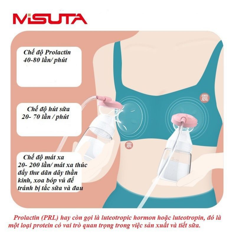Máy Hút Sữa Điện Đơn Electric Breast Pump Cao Cấp Có Thể Điều Chỉnh 9 Mức Độ Hút - Có Chế Độ Massage-MY-ZDXNQ