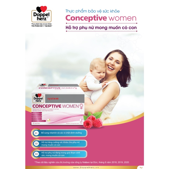 Bác Sĩ Cung Conceptive Women - Bổ Trứng, Tăng Khả Năng Thụ Thai, Vitamin Tổng Hợp Cho Bà Bầu (Hộp 30 Gói)