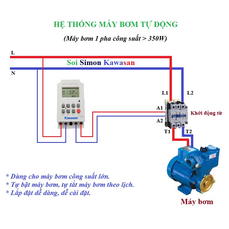 Công tắc hẹn giờ thông minh 25A tắt mở tự động máy bơm,quạt,động cơ lớn - ổ cắm hẹn giờ