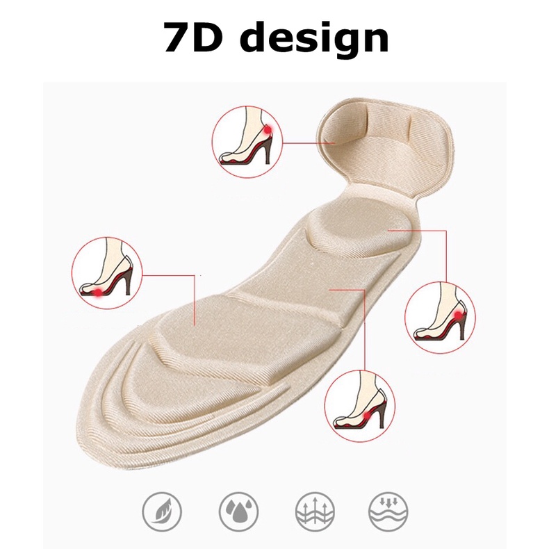 1 Cặp Đế Lót Giày Hình Chữ T 7D Bằng Xốp Mềm Vô Hình Hỗ Trợ Gót Chân Cao Bảo Vệ Cho Nữ ND-2