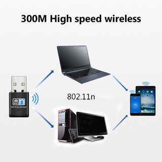 USB Wifi 300Mbps USB2.0 802.11 N/G/B Enchufe