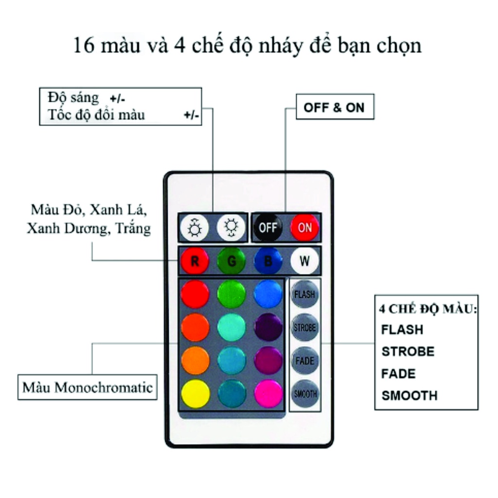 Đèn thờ  Phật  Địa Tạng .Đèn ngủ  16 màu 3d  ,  đèn khắc hình theo yêu cầu .
