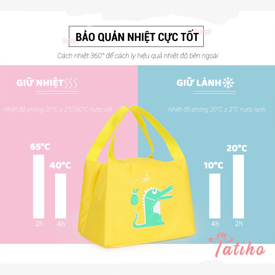 [Hàng Xịn, Giá Tốt] Túi Giữ Nhiệt Đựng Cơm Chống Nước Cao Cấp Vải Oxford 600D 22x15x17cm - Lunch Bag - Mã TG002