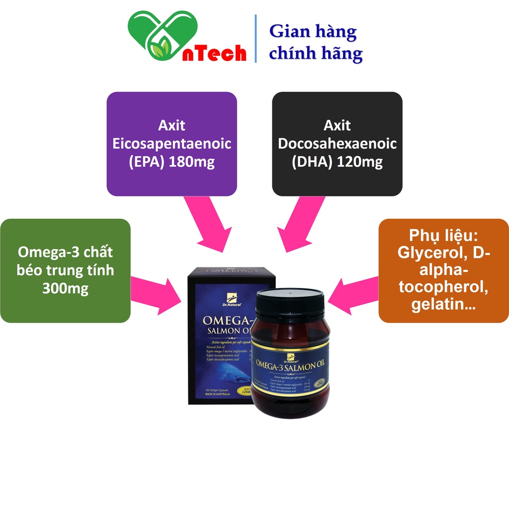 Viên uống dầu cá Hồi Dr.Natural OMEGA -3 SALMON OIL Hỗ trợ giảm mỡ máu bổ não tốt cho tim mạch hộp 180 viên