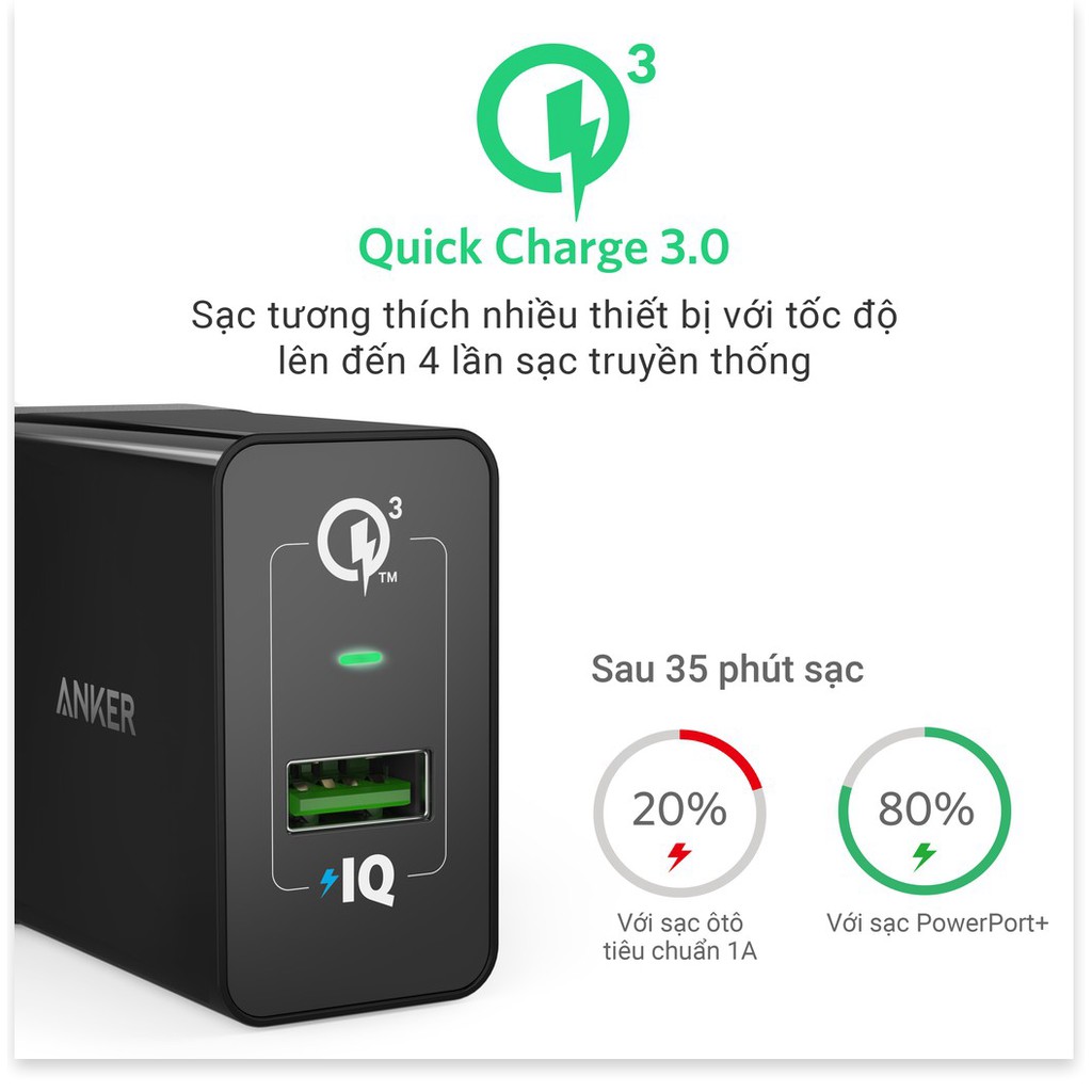 Sạc ANKER PowerPort+ 1 cổng 18w Quick Charge 3.0 - A2013