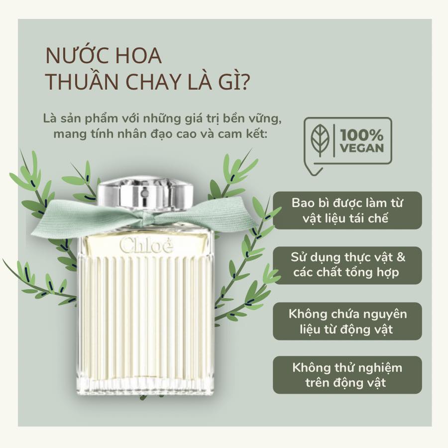 Nước hoa Chloe Naturelle EDP và bản Intense  5ml Xanh Mint