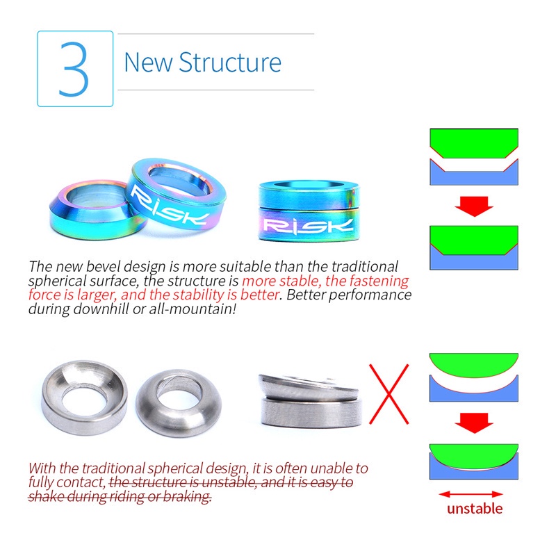 Set 4 Vòng Đệm Phanh Xe Đạp Leo Núi BMX M6 Bằng Titan Cao Cấp