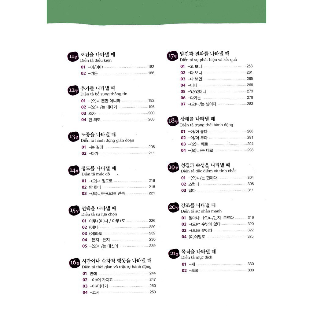 Sách - Ngữ Pháp Tiếng Hàn Thông Dụng (Trung Cấp) - 250k - MCBOOKS