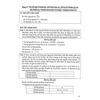 Sách Tham Khảo Hóa Học 10 (Dùng Chung Cho Các Bộ SGK Hiện Hành)  - HA