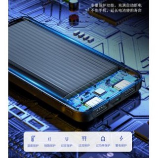 Sạc dự phòng 🔋CHÍNH HÃNG🔋 pin sạc dự phòng 10000 mAh wk wp129 2 cổng USB dòng 5V/2,1A 2 cổng sạc tiện lợi, đẳng cấp