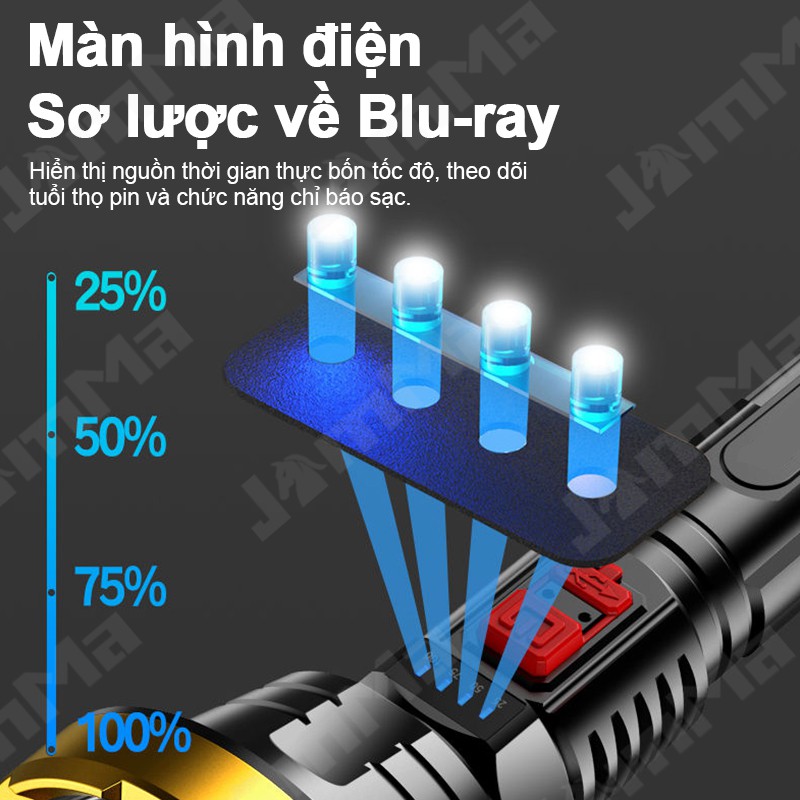 Đèn pin 3 chế độ chiếu sạc cổng USB | BigBuy360 - bigbuy360.vn