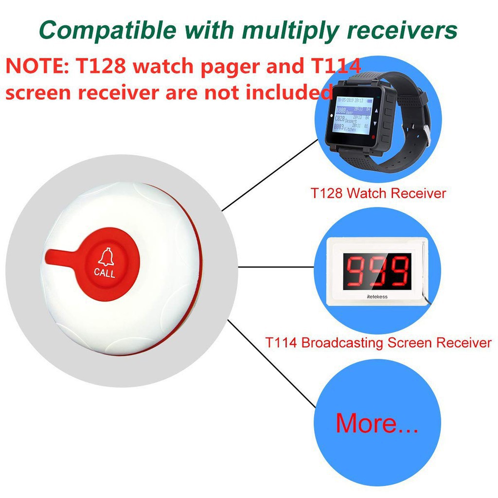 Nút gọi người chăm sóc không dây TD009 sử dụng với bộ thu Retekess T114 và T128 chống thấm nước 500ft cho già