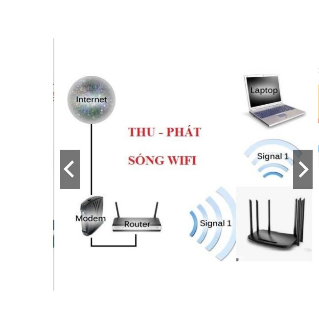 bộ kích sóng wifi 5 râu siêu khỏe | BigBuy360 - bigbuy360.vn