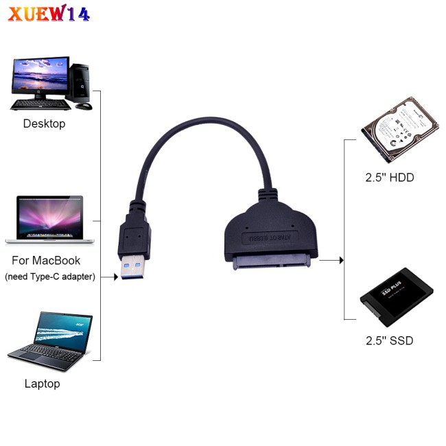 Cáp Chuyển Đổi Ng Chipal 5gbps Usb 3.0 Sang Sata 3.0 Sang Serial Ata Iii 7 + 15 22pin