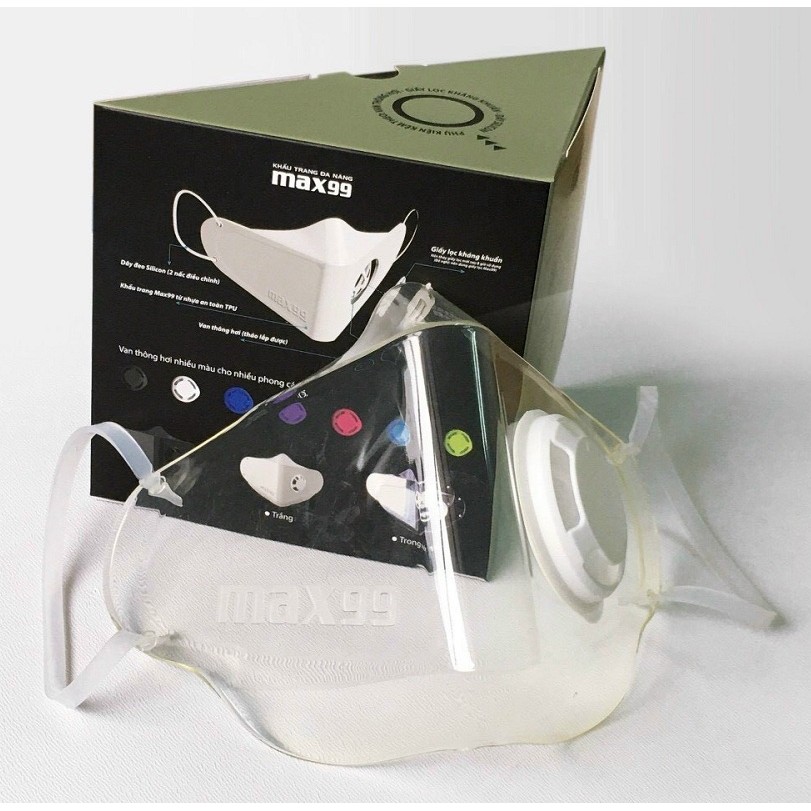 Khẩu Trang Nhựa TPU Trong Suốt MAX99 Có Van Thoát Khí