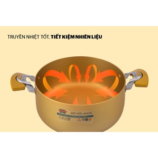 BỘ NỒI ANOD SUNHOUSE SH883