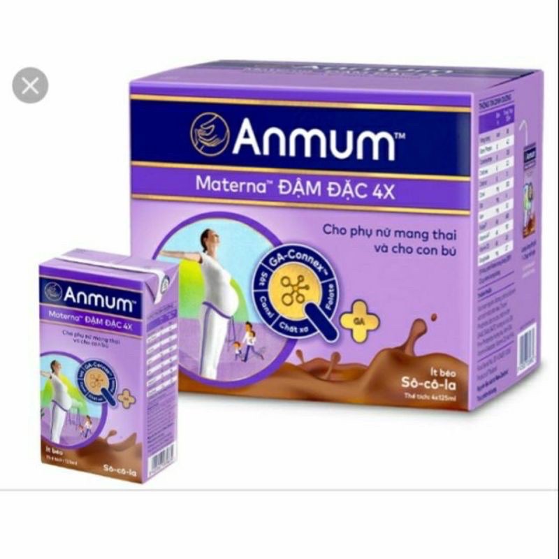 Thùng 48 hộp sữa nước anmum SÔ 125ml - DATE MỚI