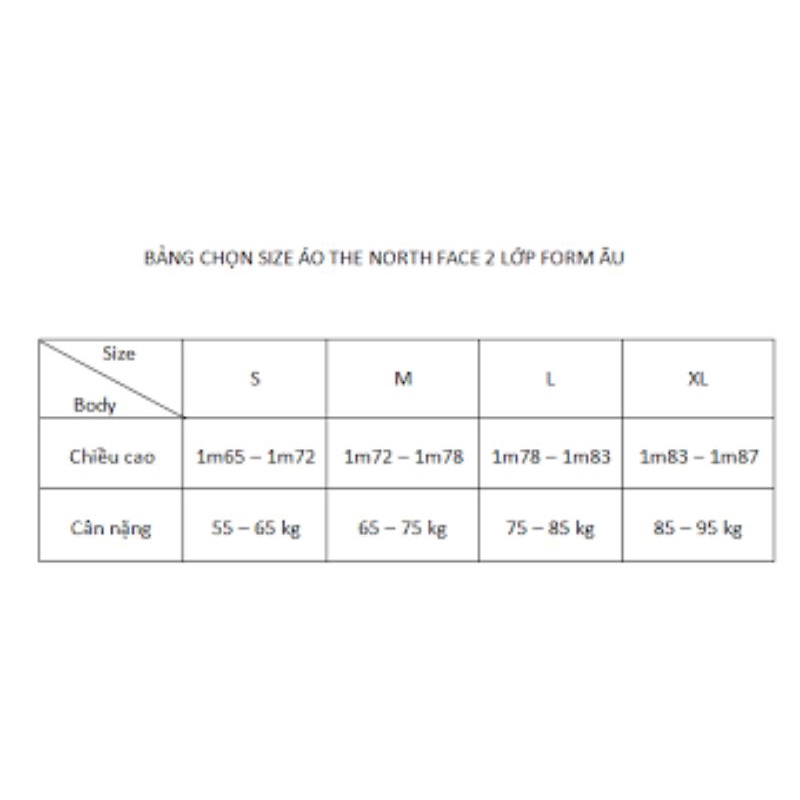 ÁO GIÓ THE NORTH FACE CHỐNG NƯỚC 100%