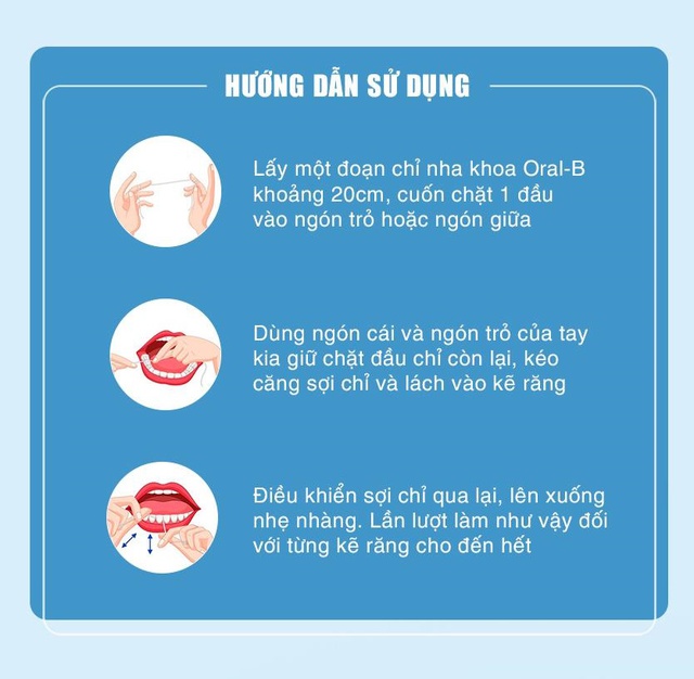 Chỉ nha khoa Oral-B Satin Floss (Cuộn 50m)