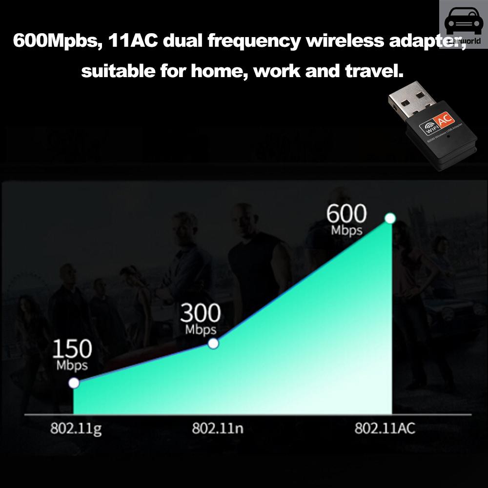 Usb chuyển đổi Wifi 600mbps 2.4ghz+5ghz 802.11a/b/g/n/ac | BigBuy360 - bigbuy360.vn