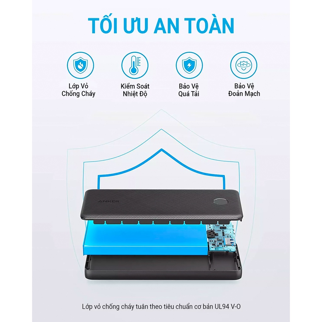 Pin sạc dự phòng ANKER PowerCore Slim 10000mAh Power Delivery 20w - A1244