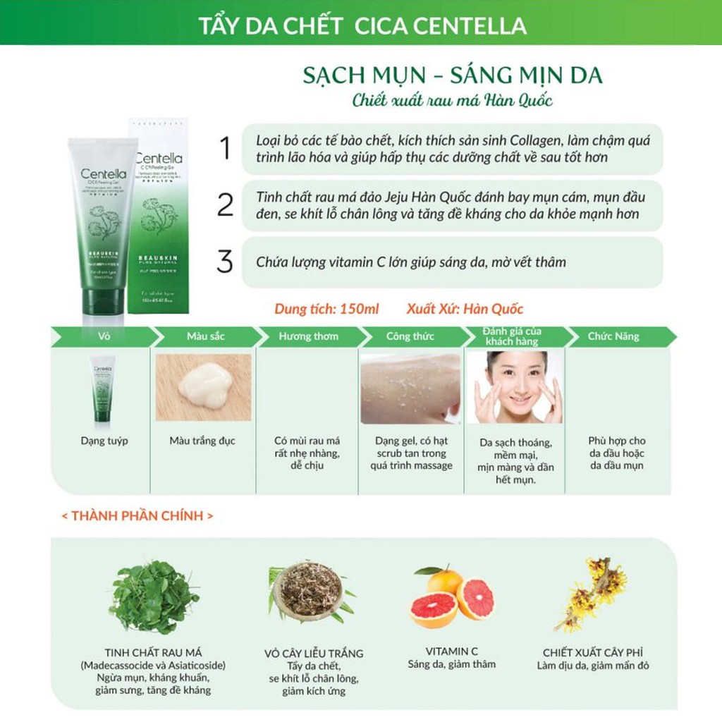 tẨY DA CHẾT TÁI TẠO PHỤC HỒI DA CENTELLA CICA PEELING GEL BEAUSKIN 150ML