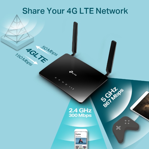 Bộ Phát Wifi TP-Link Archer MR400 Băng Tần Kép 4G LTE AC1200 | Hàng Chính Hãng | BH 24T | Mimax Store