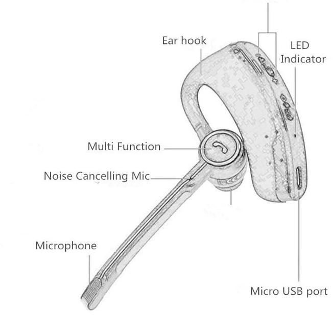 Tai Nghe Bluetooth Không Dây V4.1 V8S Kèm Mic