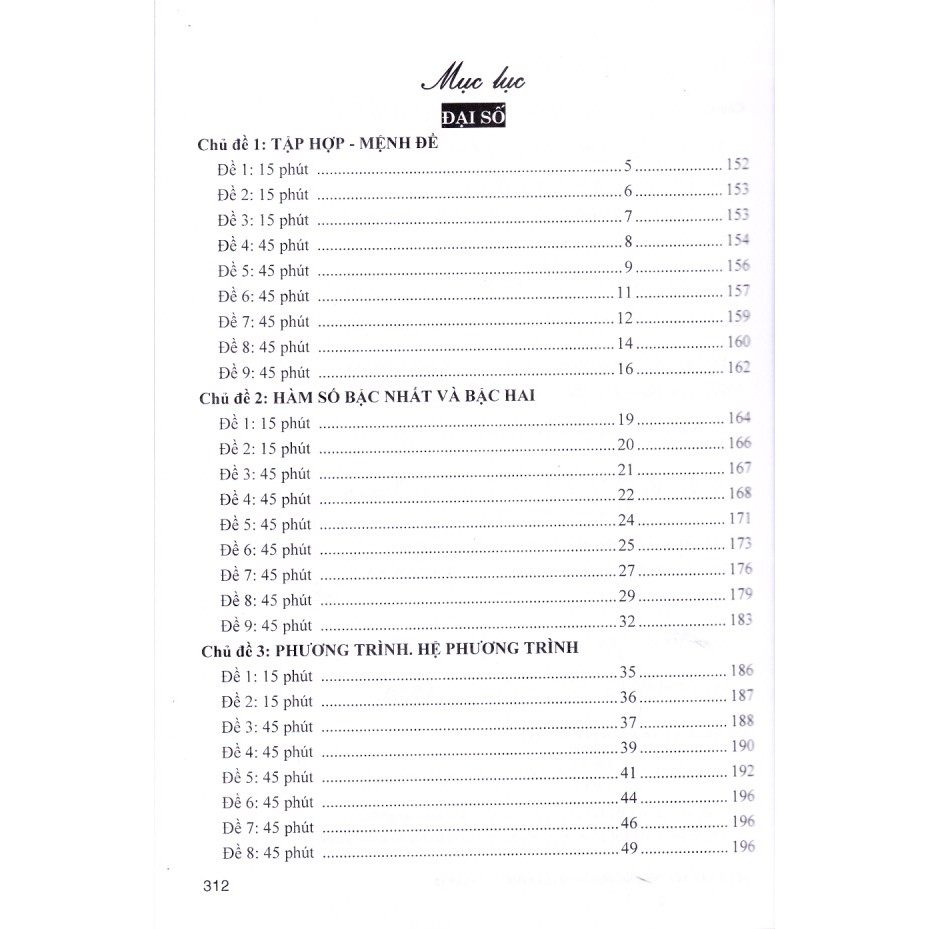 Sách - Bộ đề kiểm tra trắc nghiệm và tự luận môn Toán lớp 10