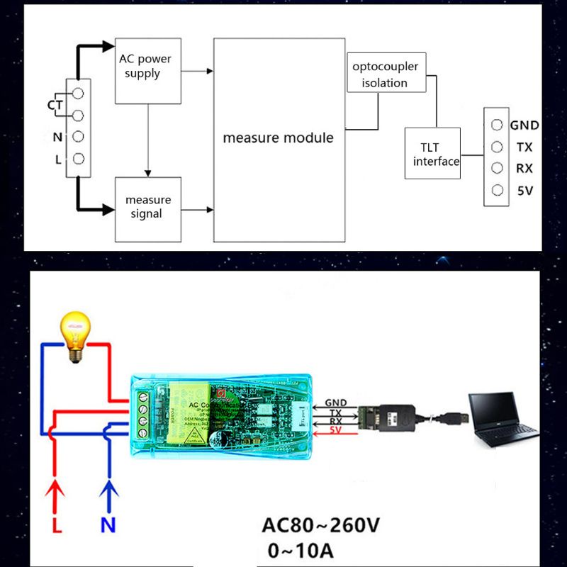 Mô Đun Chuyển Đổi PZEM-004T 3 0 TTL 100A