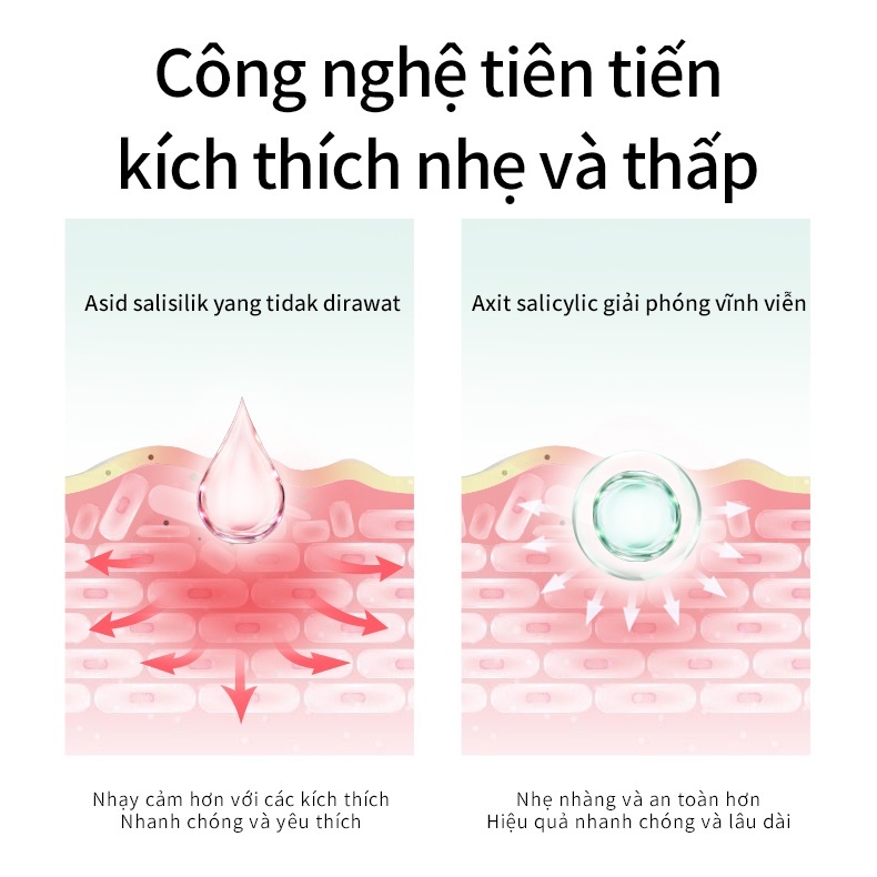 Gel Giảm Mụn, Thâm Sẹo Và Dưỡng Da Gamma Megaduo Gel 15g