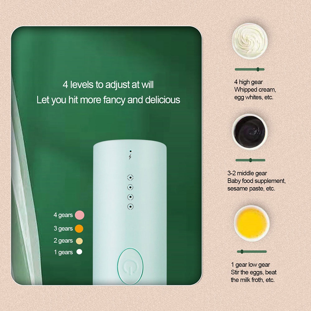 Máy Đánh Trứng / Sữa / Cà Phê Cầm Tay 3 Mức Độ Sạc Usb Có Màn Hình Hiển Thị