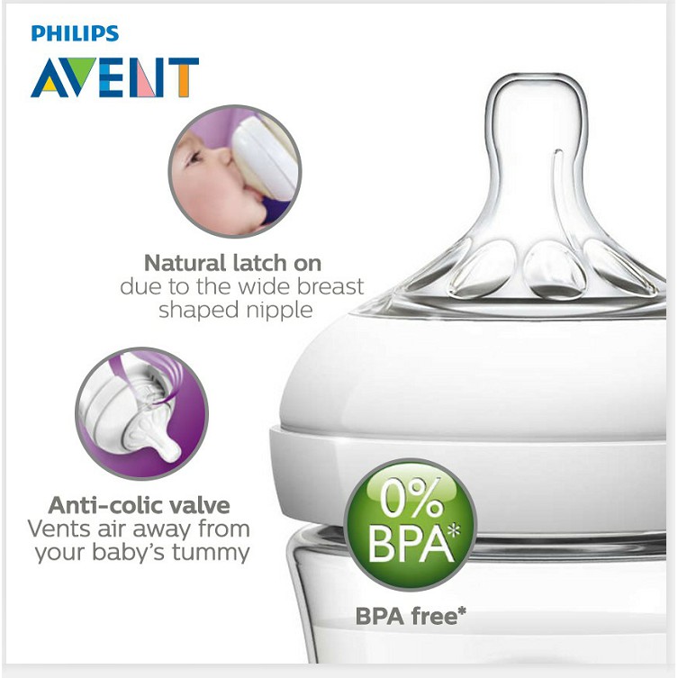 Bình Tự Nhiên Philips Avent   SCF690/