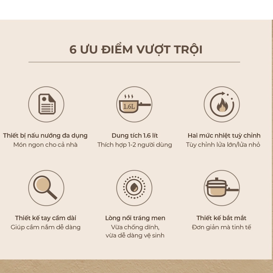 Nồi điện đa năng 1.6L Bear DRG-P16M2  - Chính hãng - BH 18 tháng