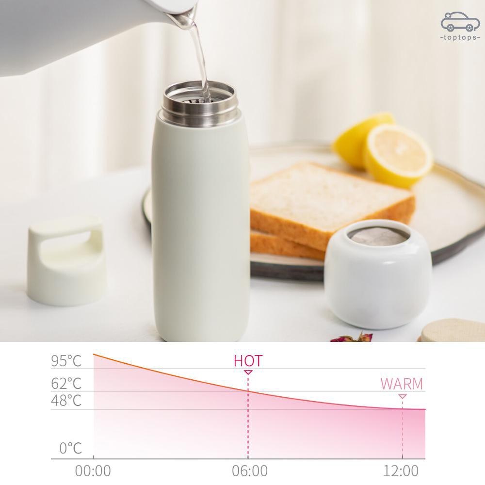 TOP Xiaomi FunHome Smart Vacuum Insulation Bottle Travel Mug Vacuum Flasks Thermoses Temperature Cup Thermos 450ML