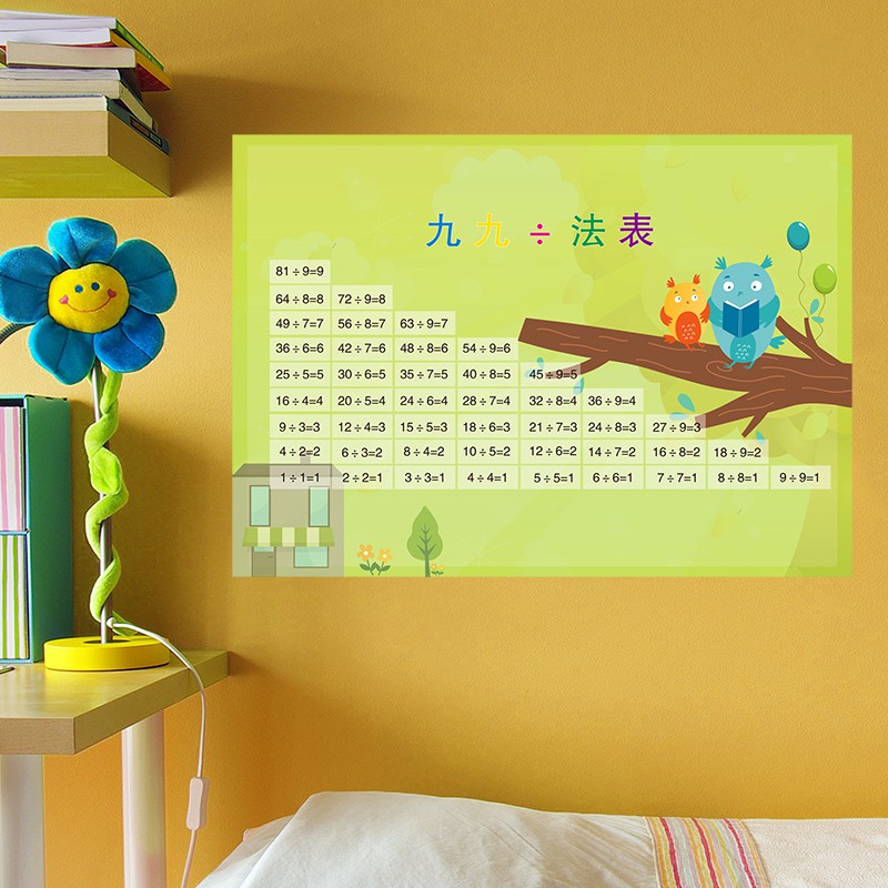 Bảng phép tính dán tường trang trí cho phòng trẻ em mầm non/ tiểu học