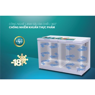 Tủ Đông Sunhouse SHR-F2412W2 300 Lít
