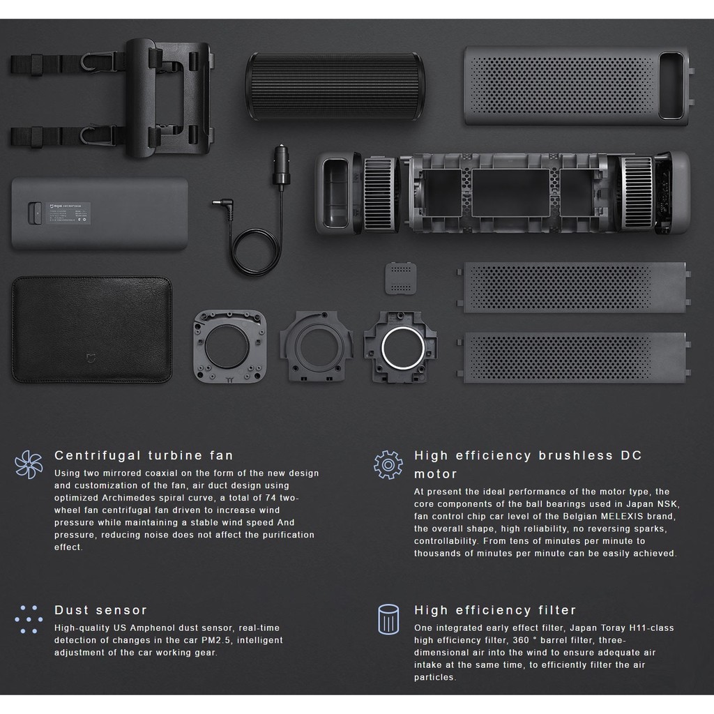 Máy lọc không khí trên ô tô Xiaomi Roidmi sạc USB xe ô tô/Smartmi .