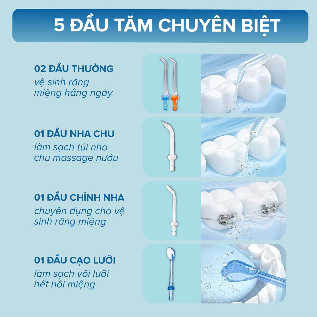 Máy Tăm Nước H2OFloss HF9P [Chính Hãng] PHIÊN BẢN CẢI TIẾN MỚI NHẤT 2022 - Đổi mới 12 tháng, tặng túi đựng