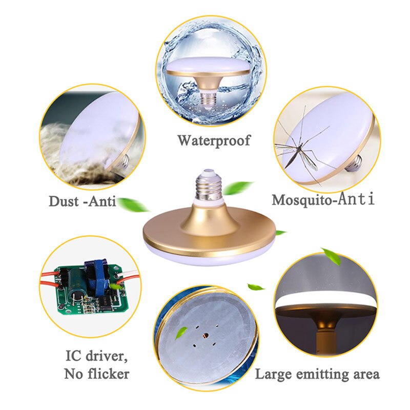 Bóng đèn LED CHUANGYANG 15w 20w 30w 40w 50w 60w chiếu sáng thông dụng