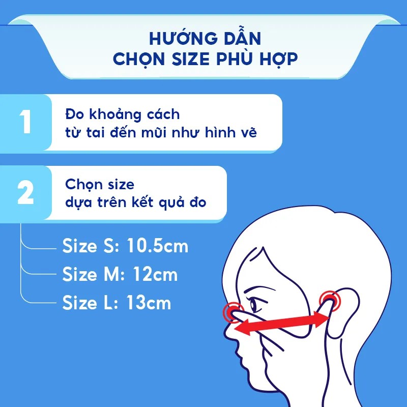 Khẩu trang Unicharm 3D Mask Virus Block size M hộp 100 miếng