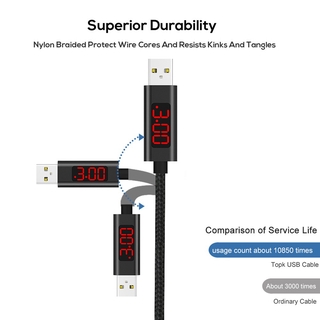 Dây Cáp Sạc 1m (3.28Ft) Micro-Usb Có Đèn Led