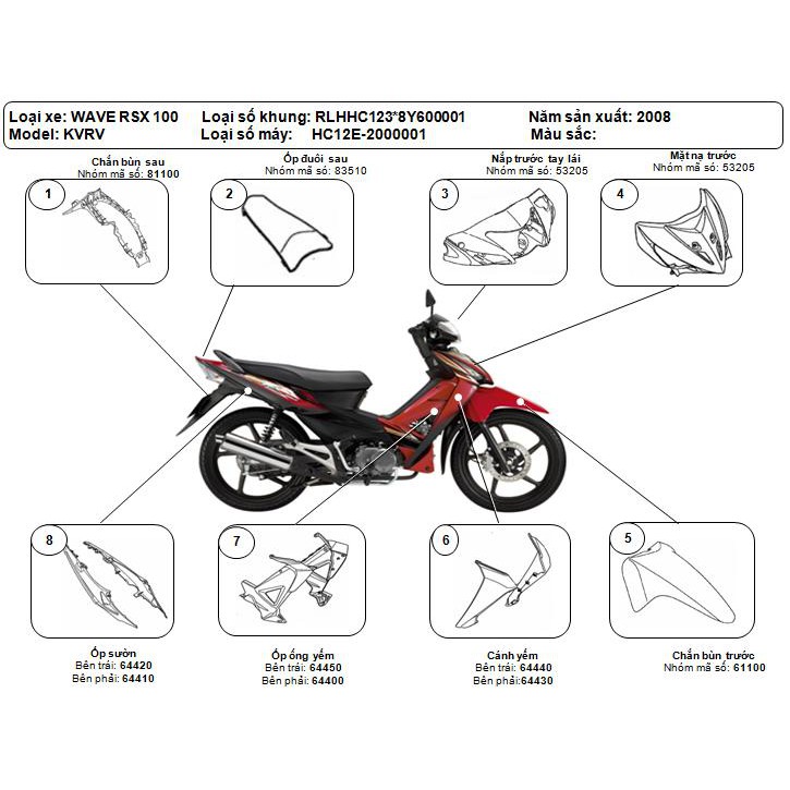dàn áo xe máy wave rsx hàng honda chính hang