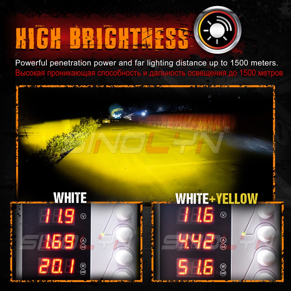 Đèn LED Sương Mù Cho Toyota Corolla/Yaris/Auris/RAV4/Avensis/Lexus Rx270/Rx350/450/Citroen C1