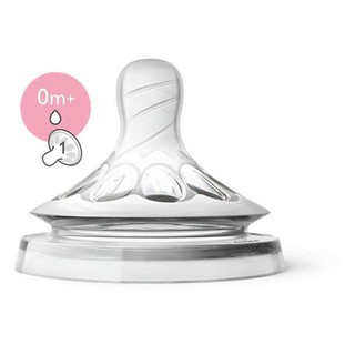 Núm ti thay bình sữa Avent Natural (số 0=>5) SL1921
