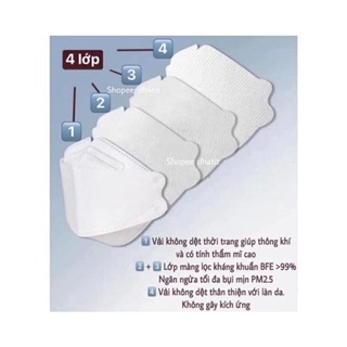 Khẩu Trang KF94 4D Mask ( Set 50 cái )